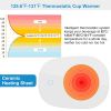 Coffee Mug Warmer Cup Warmer Auto Shut Off Coffee Tea Milk Electric Heater Pad Office Home Desk Coffee Mug Warmer Electric Beverage Warmer Mat 125.6℉/